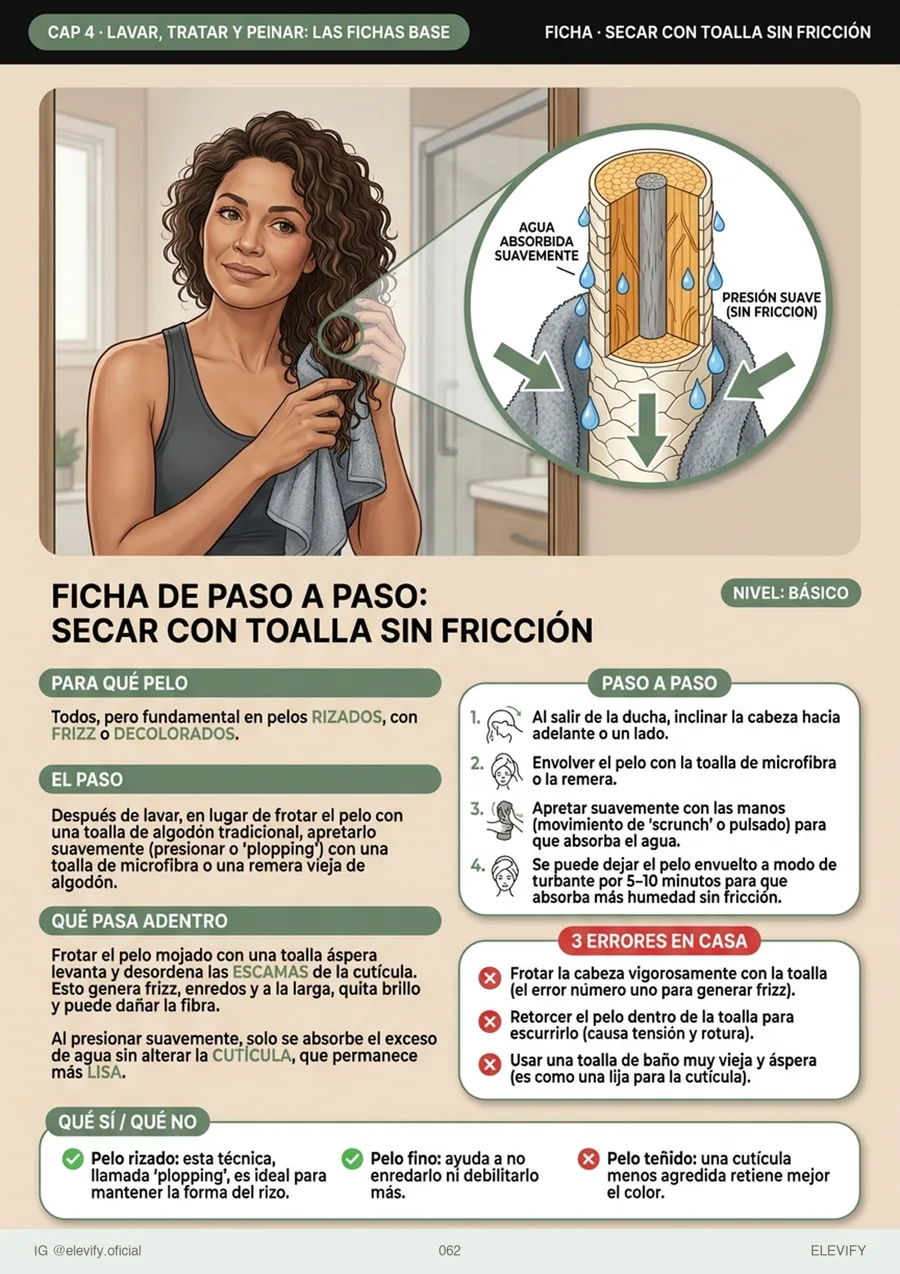 Secar con toalla sin fricción